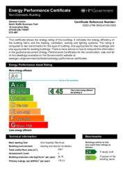 Energy Performance Certificate 